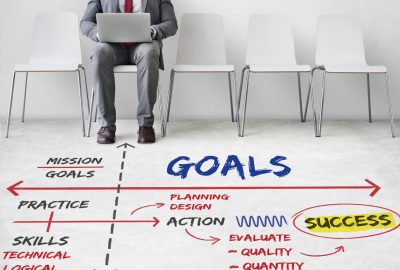 Why is goal setting vital for team progress and success?